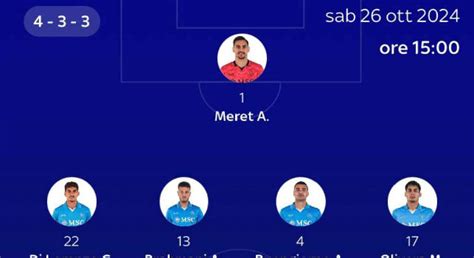 La formazione del Lecce