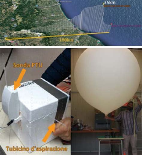 Traiettoria pallone sonda