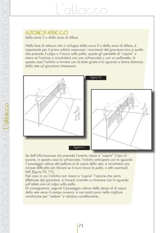 Composizione del collegio arbitrale nella pallavolo