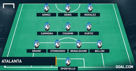 Formazione tipo Atalanta