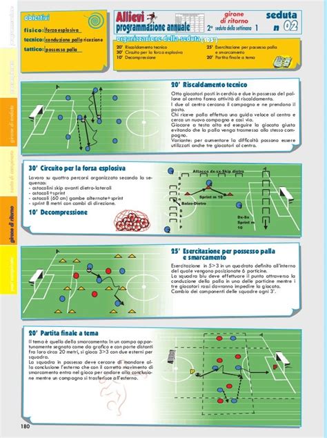 Allenamento calcio con pallone