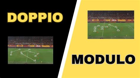 Mappa tattica di un modulo di gioco