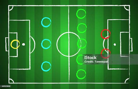 Schema tattico 3-5-2