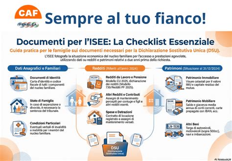 Documenti necessari per allaccio idrico