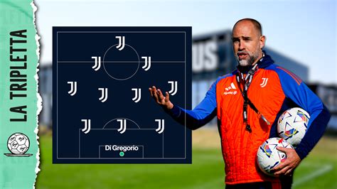 Schema tattico della partita Juventus-Atalanta