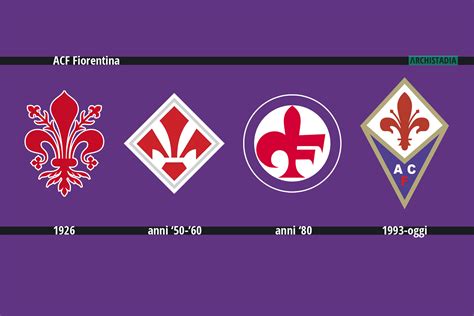 Stemma della Fiorentina