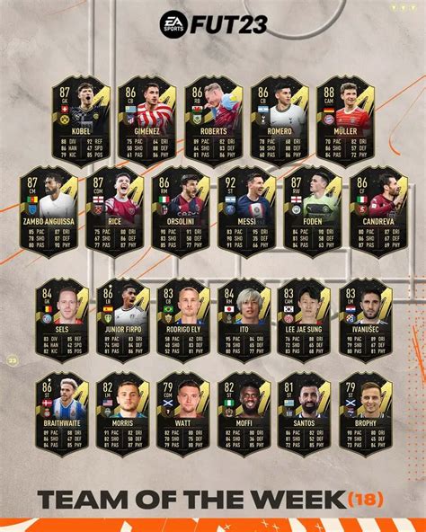 Pacchetti FIFA 18 Ultimate Team