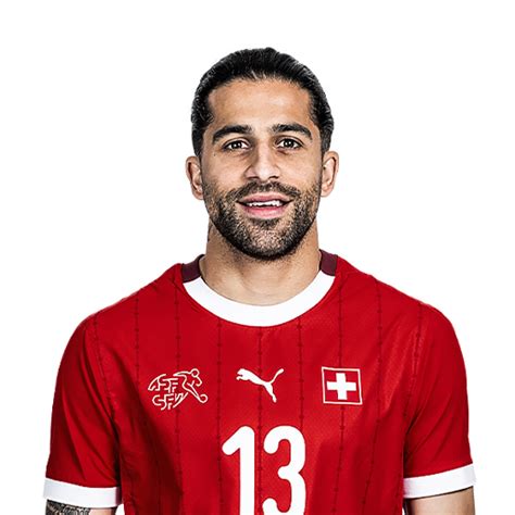 Statistiche di Ricardo Rodriguez