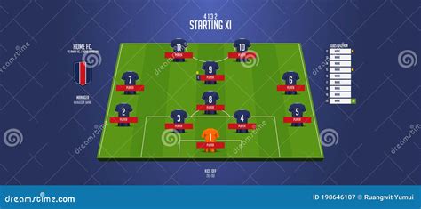 Infografica: Posizioni in campo di Ervin Zukanovic