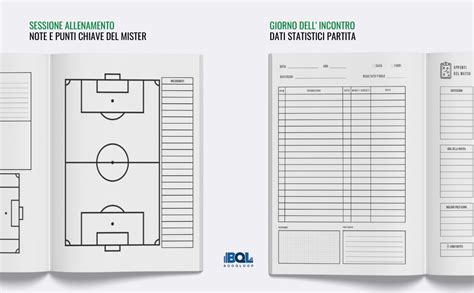 Tabella riassuntiva dei 17 giocatori con ruolo editabile