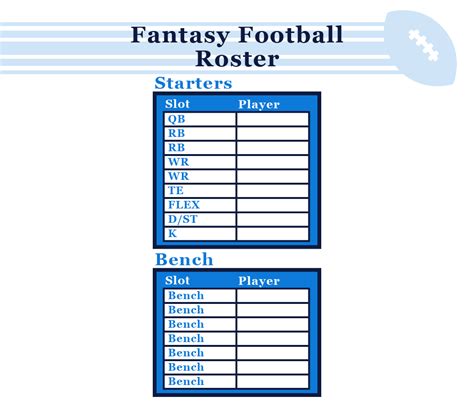 Schema di un roster di Fantasy Football