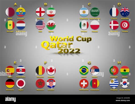 Mappa del Qatar con evidenziata la sede della finale della Coppa del Mondo 2022