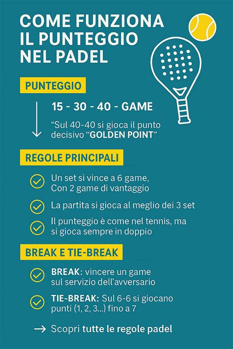 Infografica sul sistema di punteggio nel tamburello