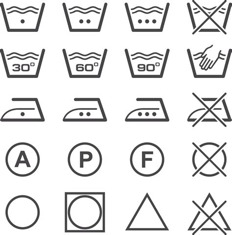 Simbolo lavaggio a secco