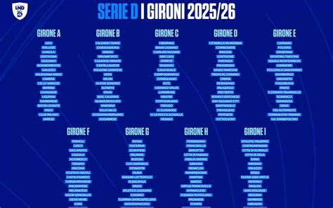 Mappa dei gironi della Serie D