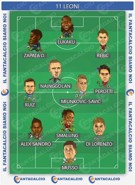 Illustrazione di una rosa di calciatori di fantacalcio