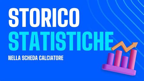 Grafico con statistiche di giocatori di fantacalcio