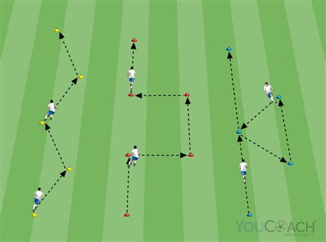 Illustrazione di esercizi di allenamento per il calcio