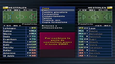 Grafico che mostra l'età media dei giocatori del Borussia Dortmund rispetto ad altre squadre