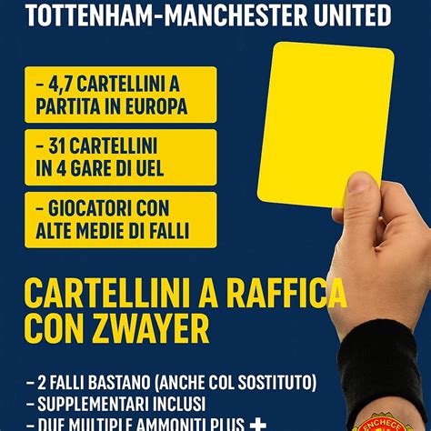 Schema dei falli e delle ammonizioni nella partita Inter-Liverpool