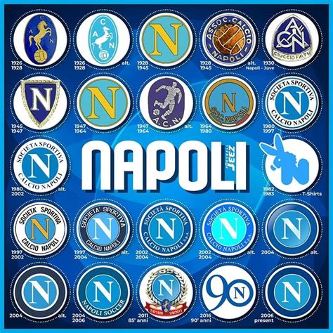 Stemma SSC Napoli