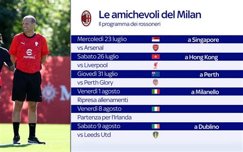 Amichevole Milan-Monza 2020