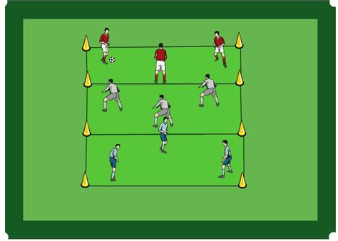 Grafico che mostra il possesso palla e i tiri delle due squadre nell'andata