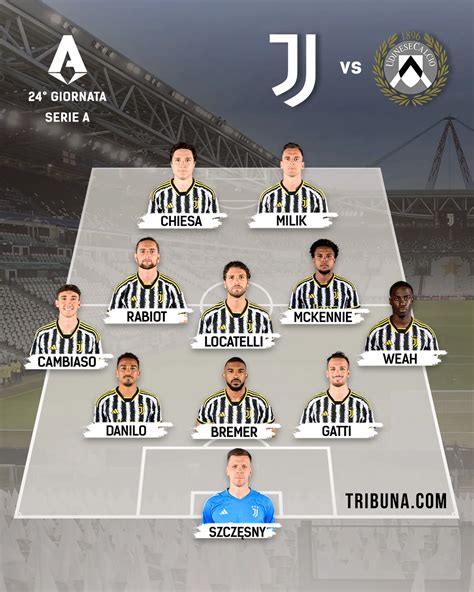 Squadra di calcio Juventus in difesa