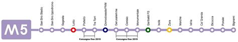Mappa della linea M5 della metropolitana di Milano con evidenziata la stazione San Siro Ippodromo