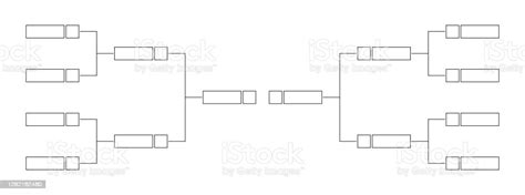 Schema del tabellone di un torneo ad eliminazione diretta