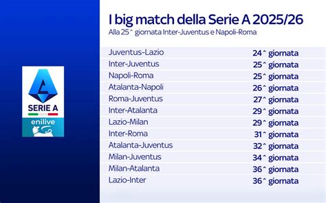 Classifica del girone H di Europa League