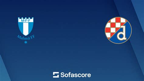 Stemma Malmö FF e Dinamo Zagabria
