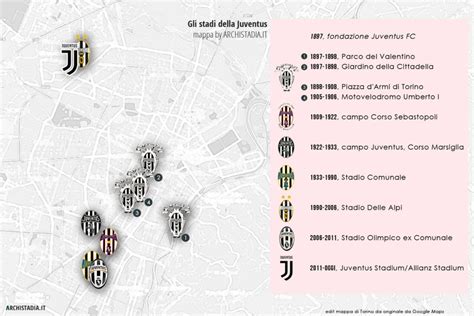 Mappa dei principali stadi di Juventus e Borussia Dortmund