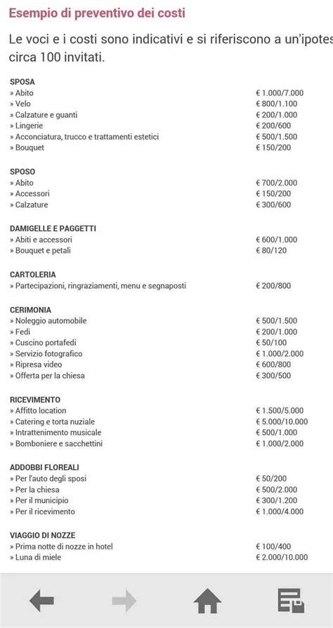 Esempio di preventivo matrimonio economico