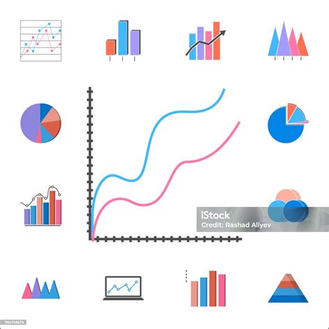 Grafico comparativo delle statistiche delle Icone