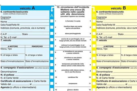 Schema temporale per la denuncia di un sinistro sportivo