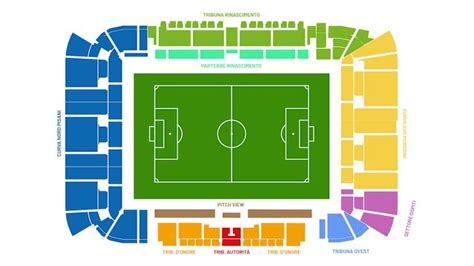Mappa dell'Etihad Stadium