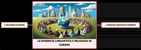 Infografica sulla diversità linguistica europea