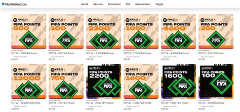 Schermata di acquisto di FIFA Points su PlayStation Store