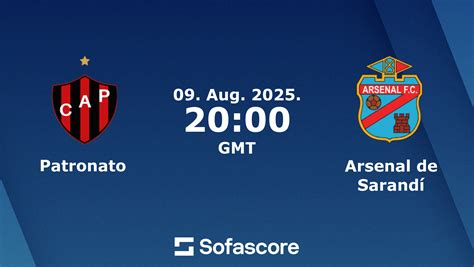 Statistiche testa a testa Patronato vs Arsenal de Sarandi