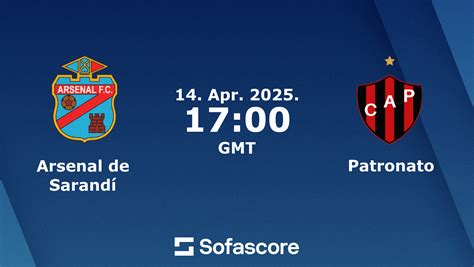 Mappa Argentina con le città di Patronato e Arsenal de Sarandi