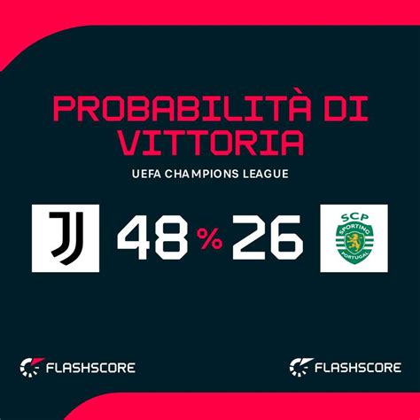 Grafico a torta con le probabilità di vittoria, pareggio e sconfitta per Patronato vs Arsenal de Sarandi