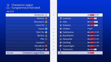 La partita Juventus-Monaco
