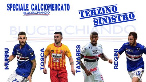 Grafico con le presenze dei terzini sinistri della Sampdoria