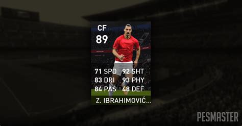 Grafico con le statistiche di Zlatan Ibrahimović alla Juventus