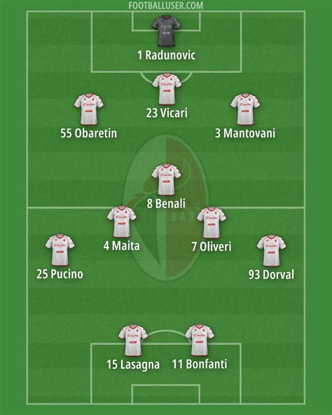 Formazione Bari