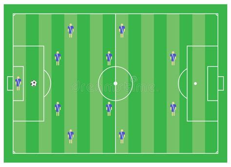 Schema tattico 4-4-2