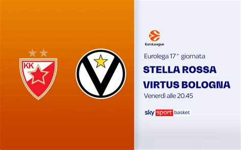 Classifica Eurolega con posizionamento Stella Rossa e Virtus Bologna