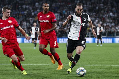 Statistiche gol Juventus vs Bayer Leverkusen