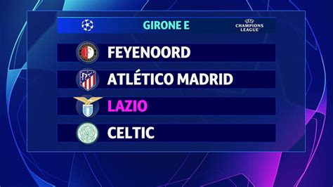 Calcio Champions League fase a gironi